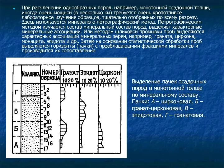 При расчленении однообразных пород, например, монотонной осадочной толщи, иногда очень мощной