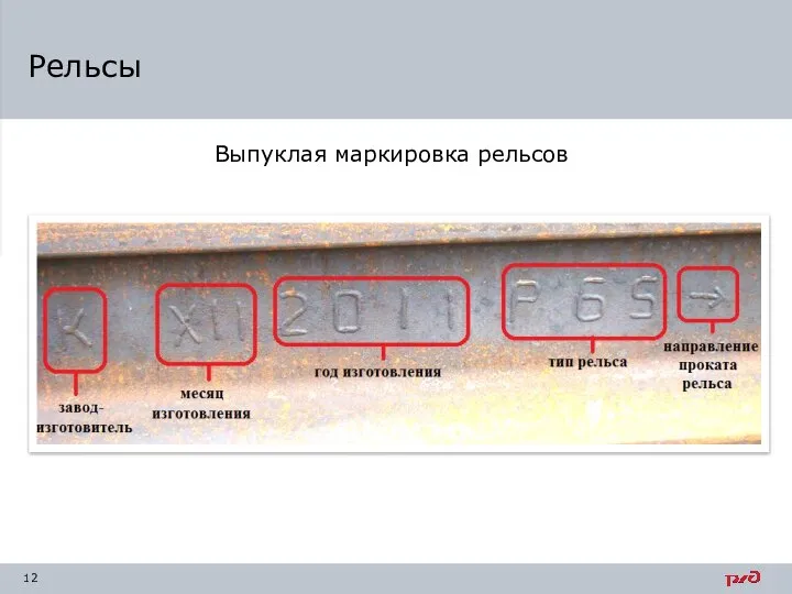 Рельсы Выпуклая маркировка рельсов