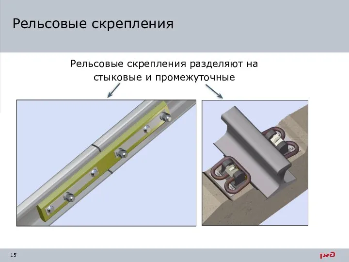 Рельсовые скрепления разделяют на стыковые и промежуточные Рельсовые скрепления