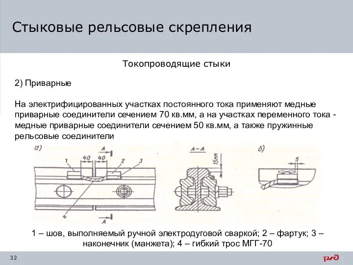 Токопроводящие стыки Стыковые рельсовые скрепления 2) Приварные На электрифицированных участках постоянного