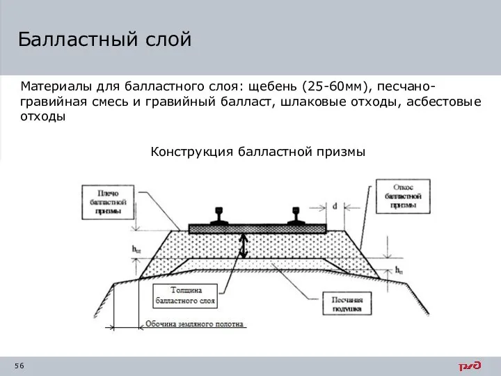 Материалы для балластного слоя: щебень (25-60мм), песчано-гравийная смесь и гравийный балласт,