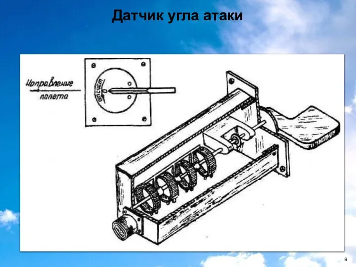 Датчик угла атаки