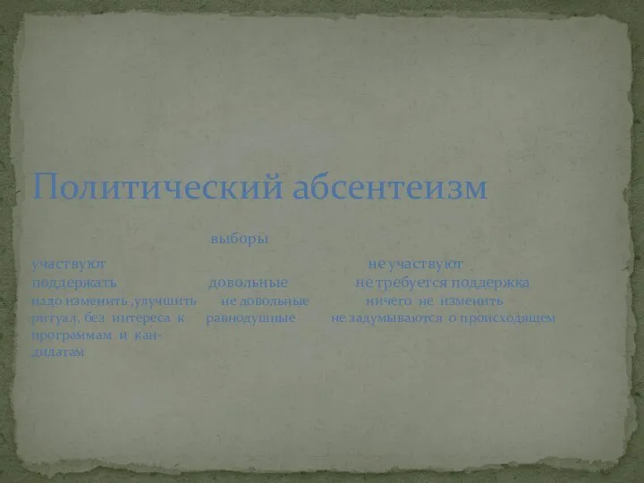 Политический абсентеизм выборы участвуют не участвуют поддержать довольные не требуется поддержка