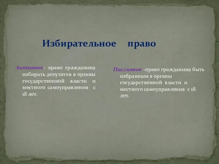 Избирательное право Активное- право гражданина избирать депутатов в органы государственной власти