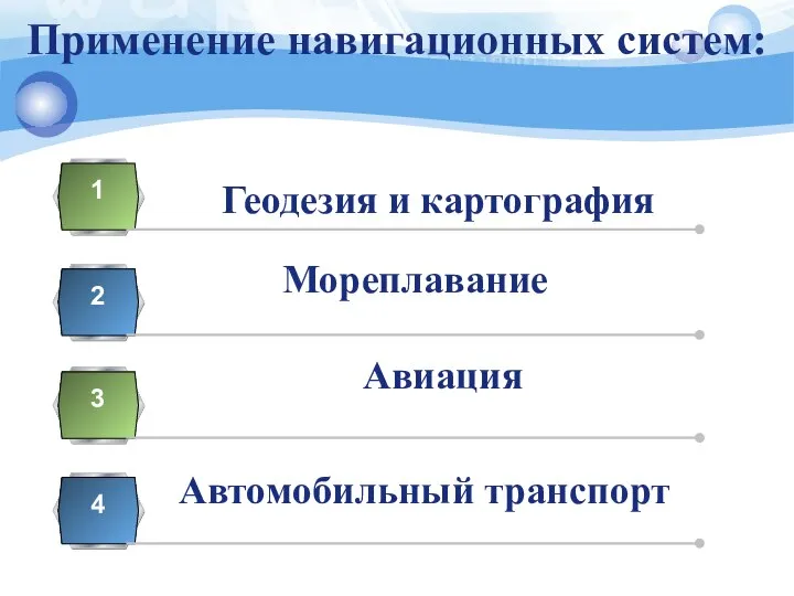 Применение навигационных систем: Геодезия и картография 1 Мореплавание 2 Авиация 3 Автомобильный транспорт 4