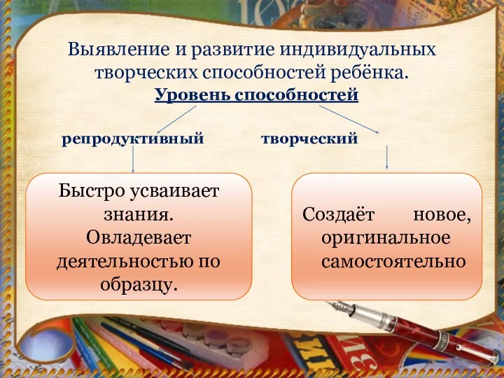 Выявление и развитие индивидуальных творческих способностей ребёнка. Уровень способностей репродуктивный творческий