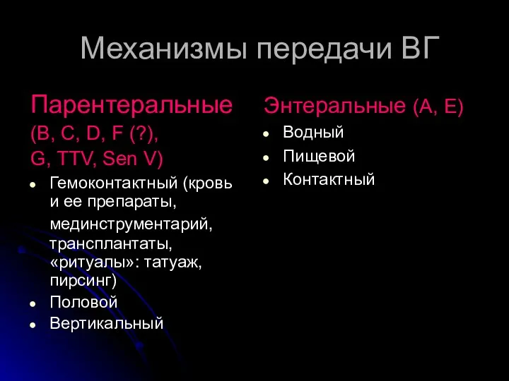 Механизмы передачи ВГ Парентеральные (В, С, D, F (?), G, TTV,