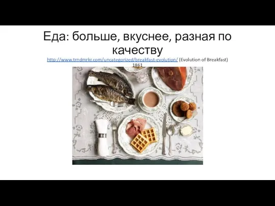 Еда: больше, вкуснее, разная по качеству http://www.trndmrkr.com/uncategorized/breakfast-evolution/ (Evolution of Breakfast) 1861