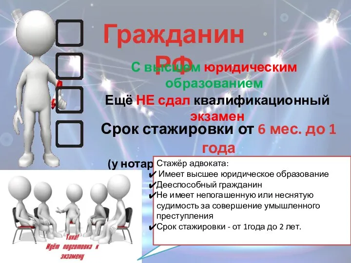 Гражданин РФ С высшем юридическим образованием Срок стажировки от 6 мес.