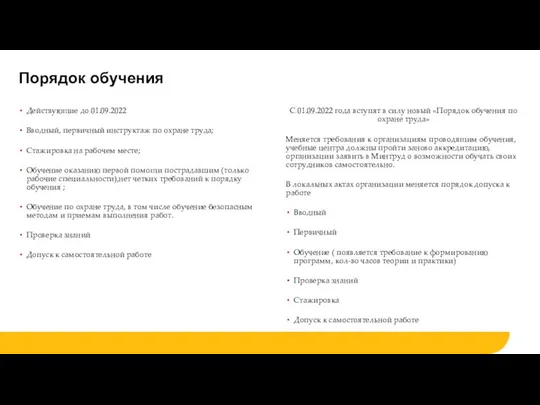 Порядок обучения Действующие до 01.09.2022 Вводный, первичный инструктаж по охране труда;