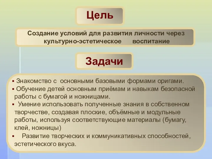 Цель Знакомство с основными базовыми формами оригами. Обучение детей основным приёмам