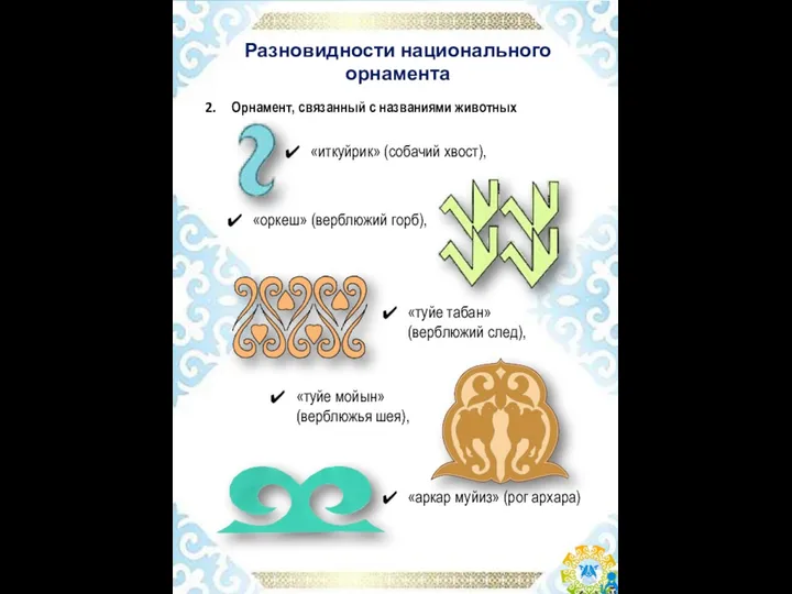 Разновидности национального орнамента «иткуйрик» (собачий хвост), Орнамент, связанный с названиями животных