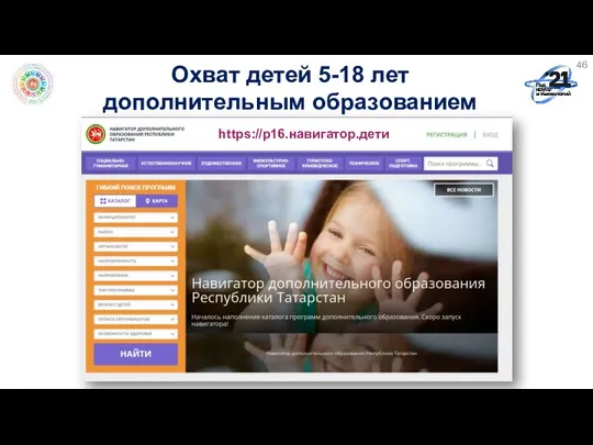 Охват детей 5-18 лет дополнительным образованием 46 https://р16.навигатор.дети