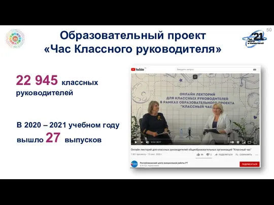 Образовательный проект «Час Классного руководителя» 22 945 классных руководителей В 2020