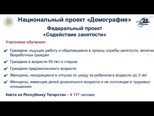 Национальный проект «Демография» Федеральный проект «Содействие занятости» Участники обучения: Граждане, ищущие