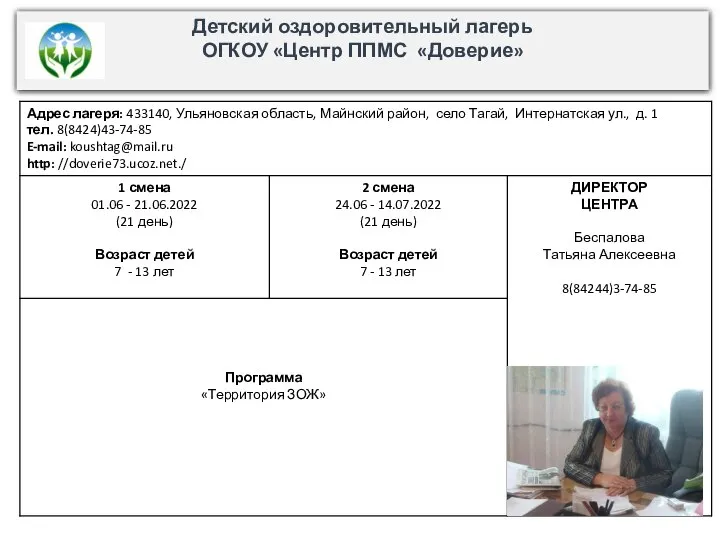 Детский оздоровительный лагерь ОГКОУ «Центр ППМС «Доверие»