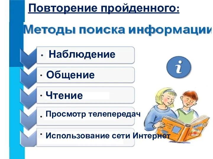 Повторение пройденного: Наблюдение Общение Чтение Просмотр телепередач Использование сети Интернет