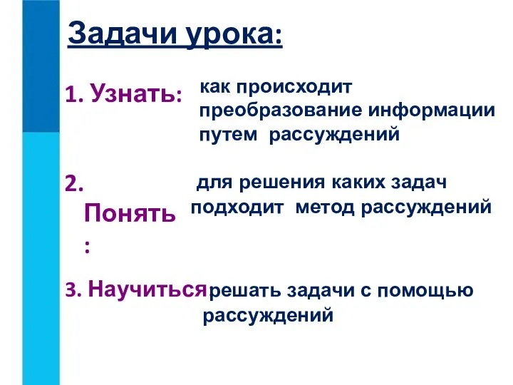 Задачи урока: 1. Узнать: 2. Понять: 3. Научиться: как происходит преобразование