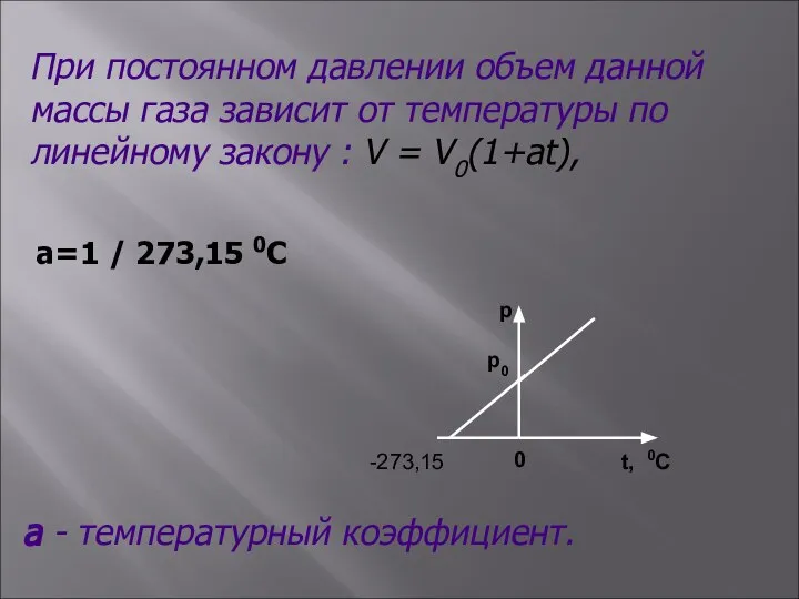 -273,15 p p0 0 t, 0C При постоянном давлении объем данной