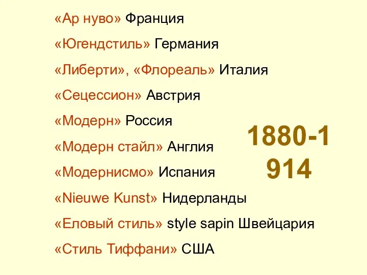 «Ар нуво» Франция «Югендстиль» Германия «Либерти», «Флореаль» Италия «Сецессион» Австрия «Модерн»