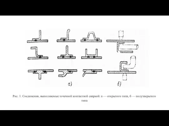 Рис. 1. Соединения, выполняемые точечной контактной сваркой: а — открытого типа, б — полузакрытого типа