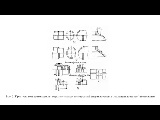 Рис. 3. Примеры технологичных и нетехнологичных конструкций сварных узлов, выполняемых сваркой плавлением