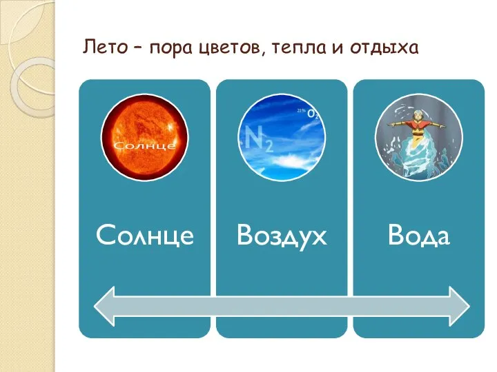 Лето – пора цветов, тепла и отдыха