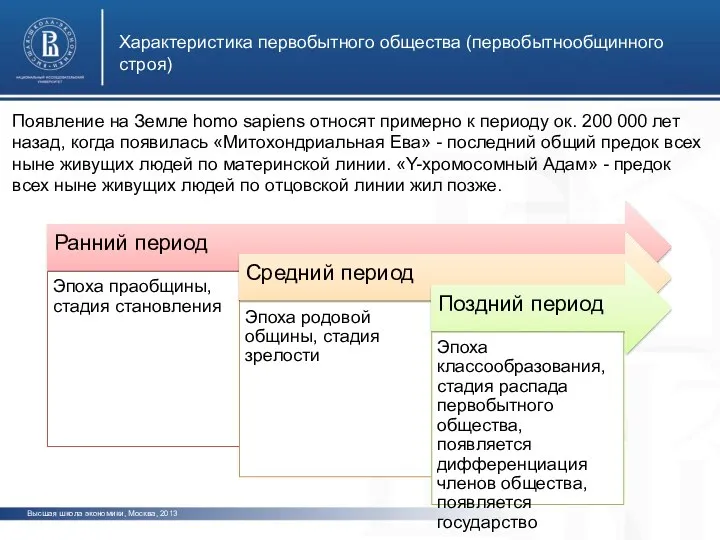 Высшая школа экономики, Москва, 2013 фото фото фото Характеристика первобытного общества