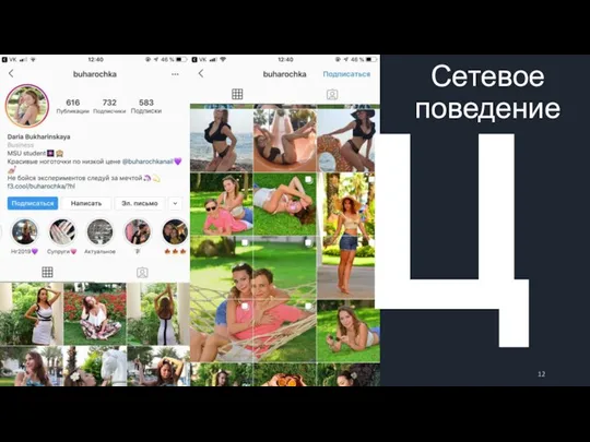 Сетевое поведение ЦА