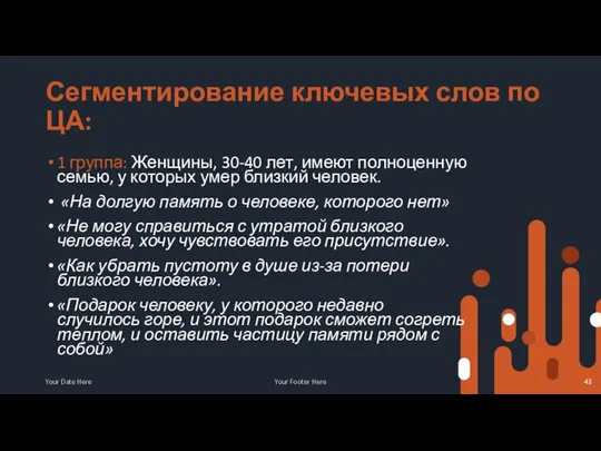 Сегментирование ключевых слов по ЦА: 1 группа: Женщины, 30-40 лет, имеют