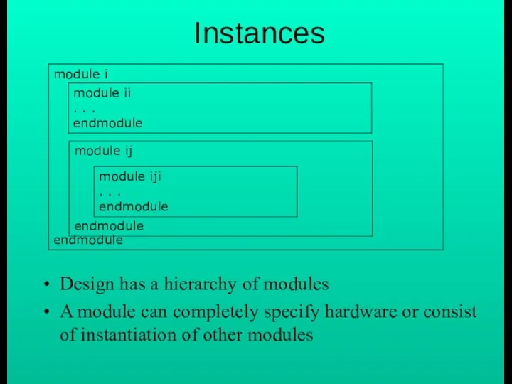 Instances Design has a hierarchy of modules A module can completely