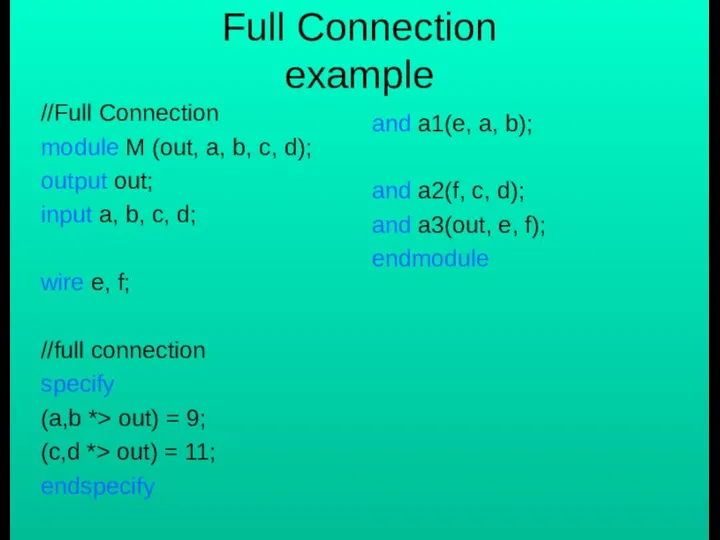 Full Connection example //Full Connection module M (out, a, b, c,