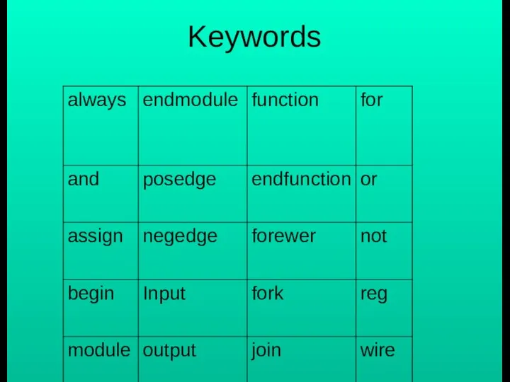 Keywords