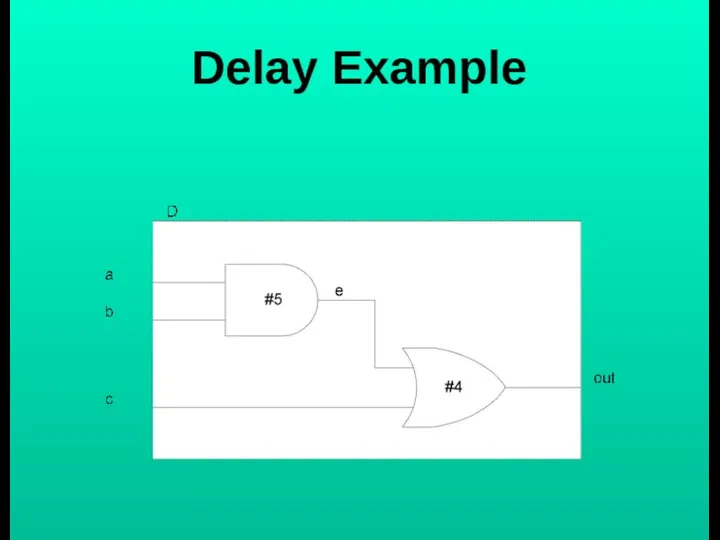 Delay Example