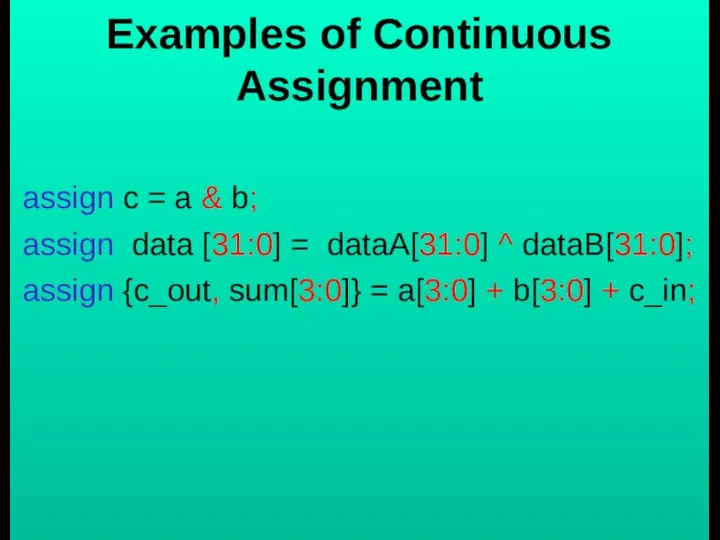 Examples of Continuous Assignment assign c = a & b; assign