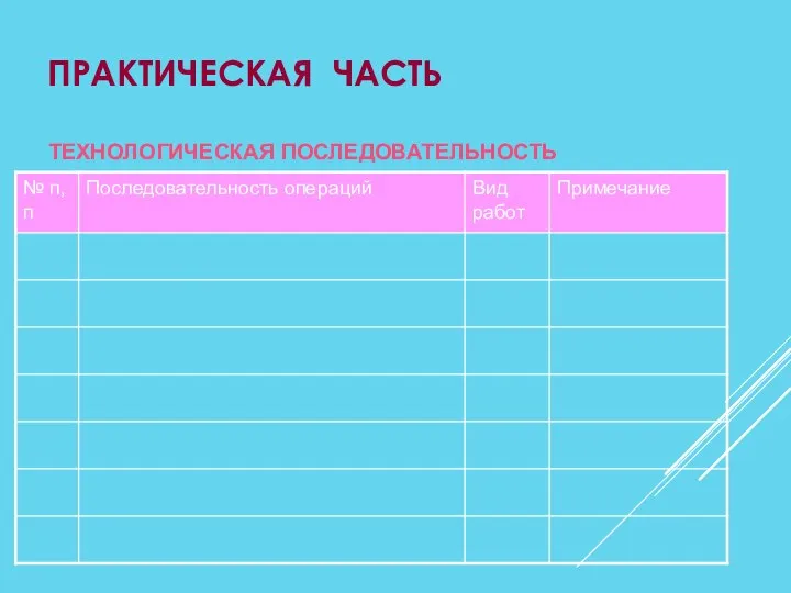 ПРАКТИЧЕСКАЯ ЧАСТЬ ТЕХНОЛОГИЧЕСКАЯ ПОСЛЕДОВАТЕЛЬНОСТЬ