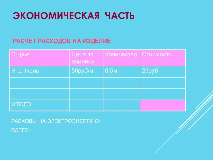 ЭКОНОМИЧЕСКАЯ ЧАСТЬ РАСЧЕТ РАСХОДОВ НА ИЗДЕЛИЕ РАСХОДЫ НА ЭЛЕКТРОЭНЕРГИЮ: ВСЕГО: