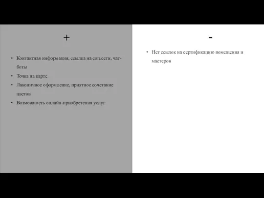 + - Контактная информация, ссылка на соц.сети, чат-боты Точка на карте