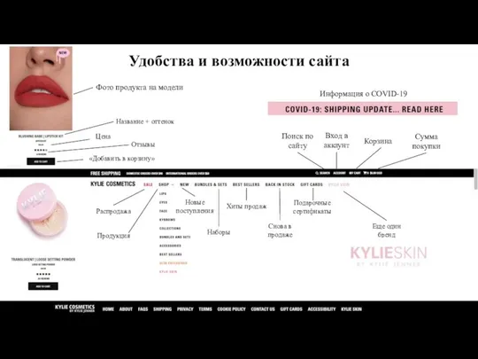 Удобства и возможности сайта Поиск по сайту Вход в аккаунт Корзина