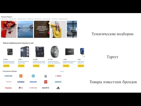 Тематические подборки Таргет Товары известных брендов