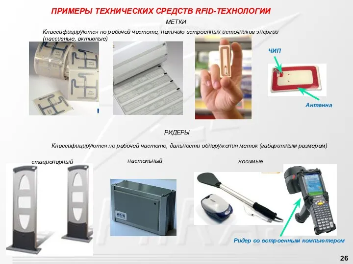 ПРИМЕРЫ ТЕХНИЧЕСКИХ СРЕДСТВ RFID-ТЕХНОЛОГИИ МЕТКИ РИДЕРЫ стационарный носимые настольный Классифицируются по