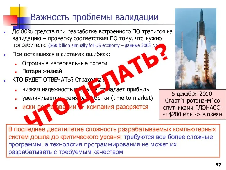 5 декабря 2010. Старт ‘Протона-М’ со спутниками ГЛОНАСС: ~ $200 млн