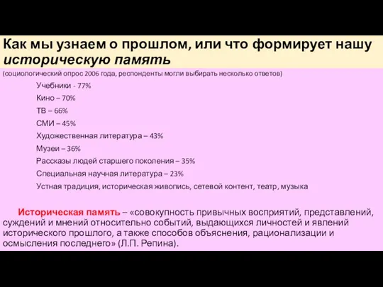 Как мы узнаем о прошлом, или что формирует нашу историческую память