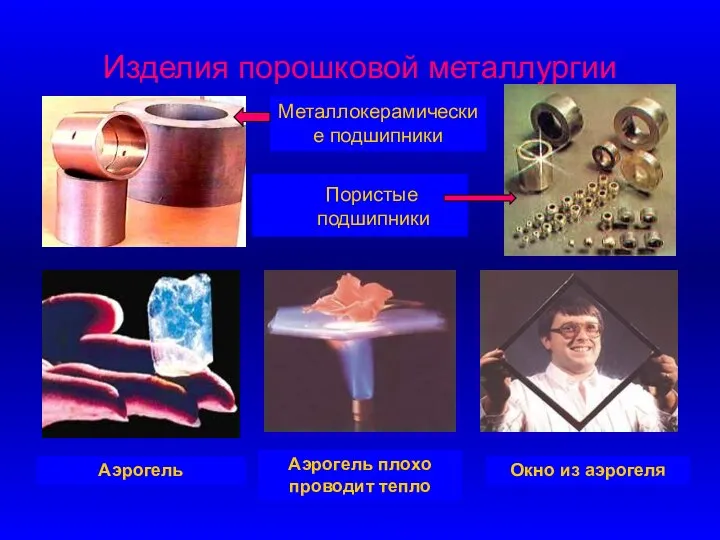 Изделия порошковой металлургии Пористые подшипники Металлокерамические подшипники Аэрогель Аэрогель плохо проводит тепло Окно из аэрогеля