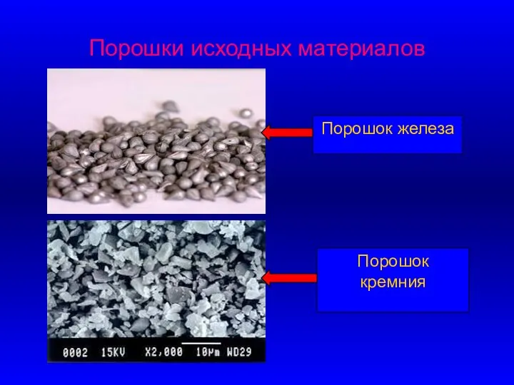 Порошки исходных материалов Порошок кремния Порошок железа