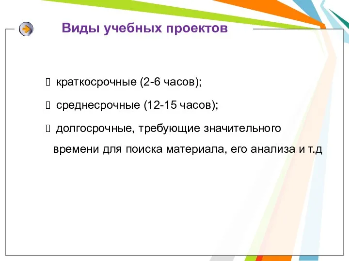 Виды учебных проектов краткосрочные (2-6 часов); среднесрочные (12-15 часов); долгосрочные, требующие