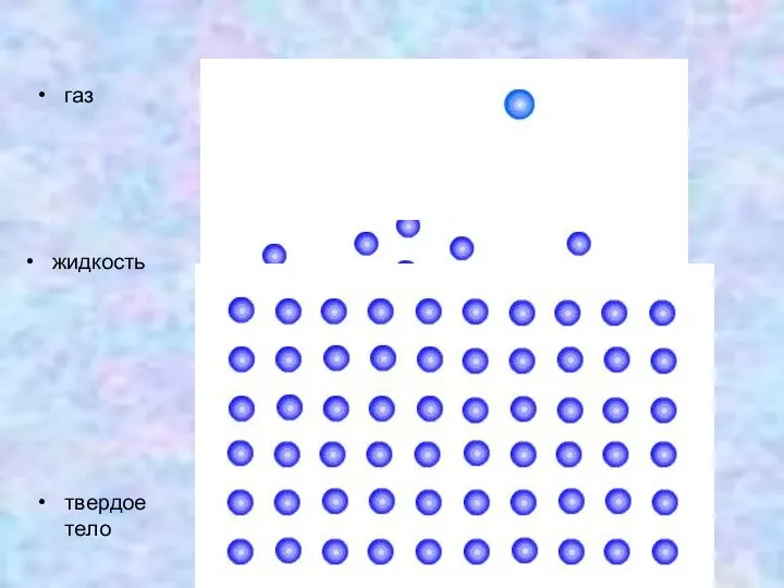газ жидкость твердое тело
