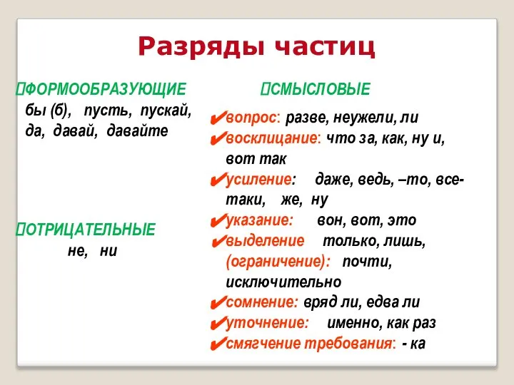 ФОРМООБРАЗУЮЩИЕ бы (б), пусть, пускай, да, давай, давайте вопрос: разве, неужели,