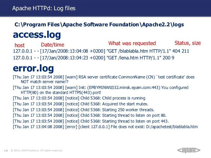 Apache HTTPd: Log files access.log 127.0.0.1 - - [17/Jan/2008:13:04:08 +0200] "GET