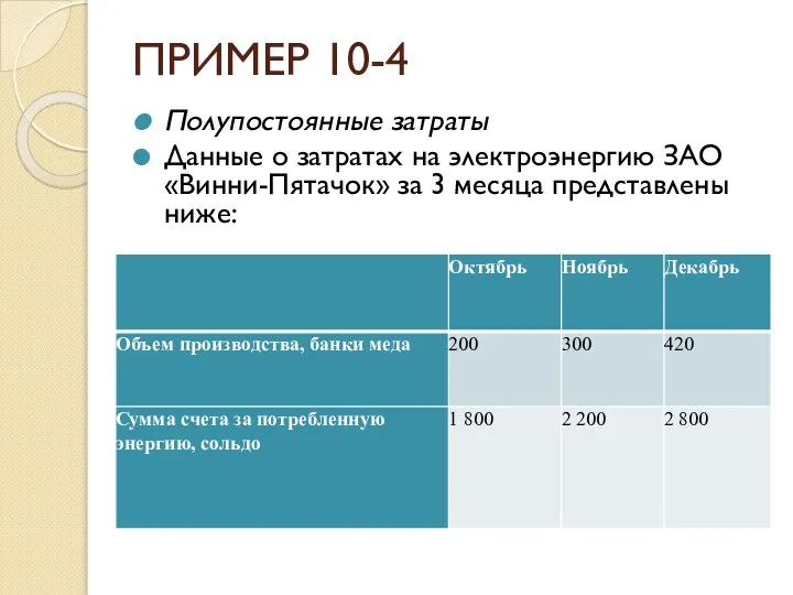 ПРИМЕР 10-4 Полупостоянные затраты Данные о затратах на электроэнергию ЗАО «Винни-Пятачок» за 3 месяца представлены ниже: